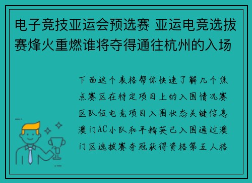 电子竞技亚运会预选赛 亚运电竞选拔赛烽火重燃谁将夺得通往杭州的入场券？